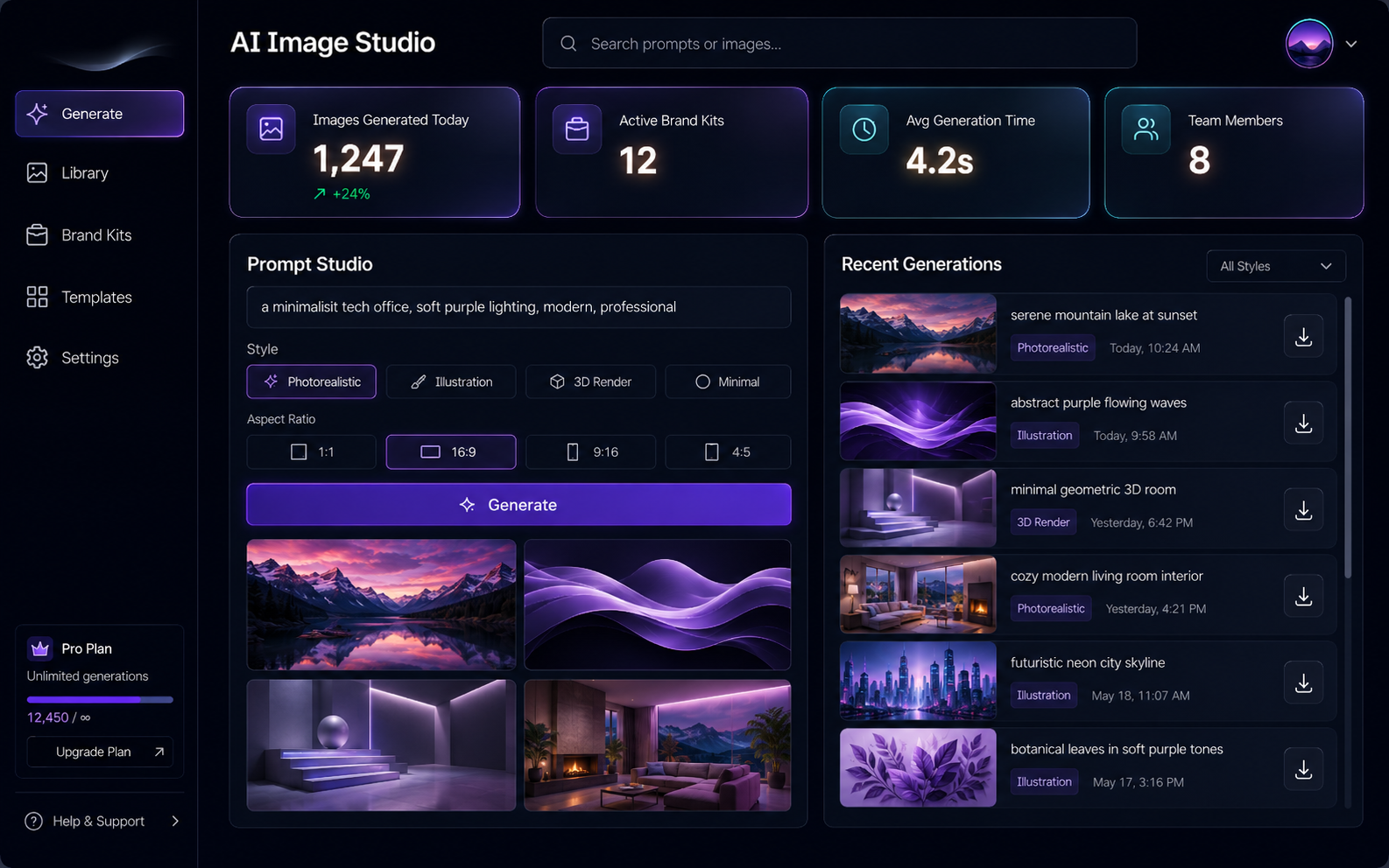 AI Image Generator dashboard