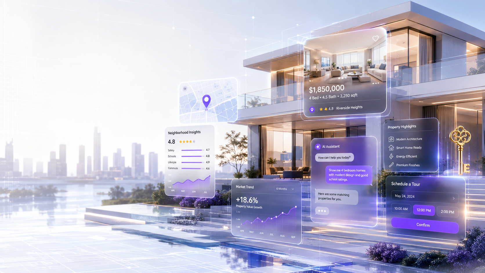 Real Estate Solution